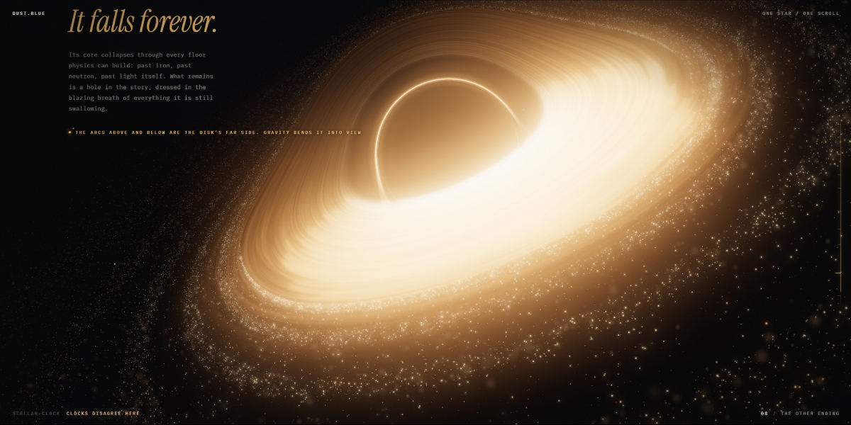 Ten Billion Years